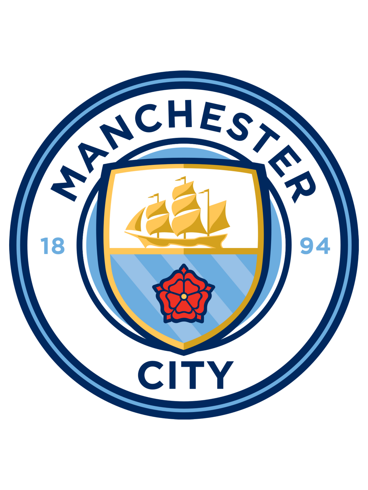 Manchester City FC