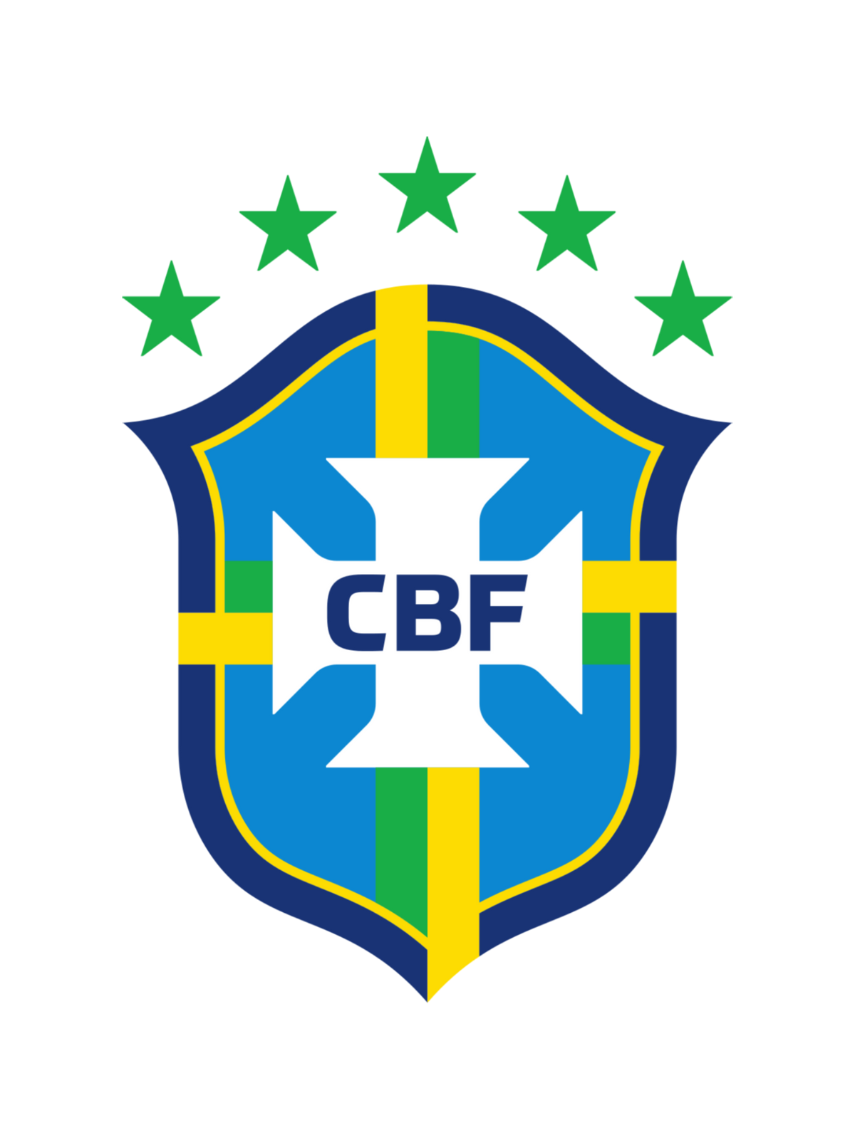 Brazil