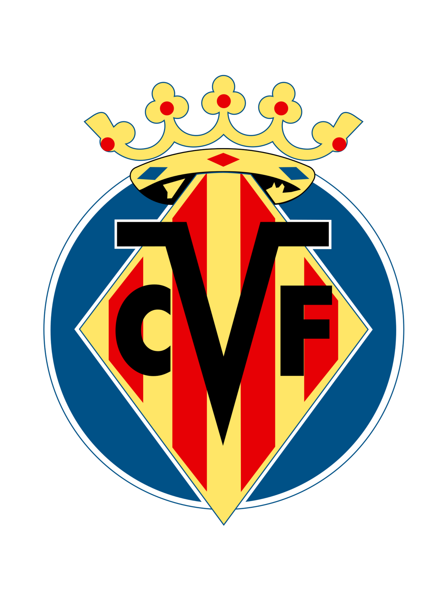 Villarreal CF