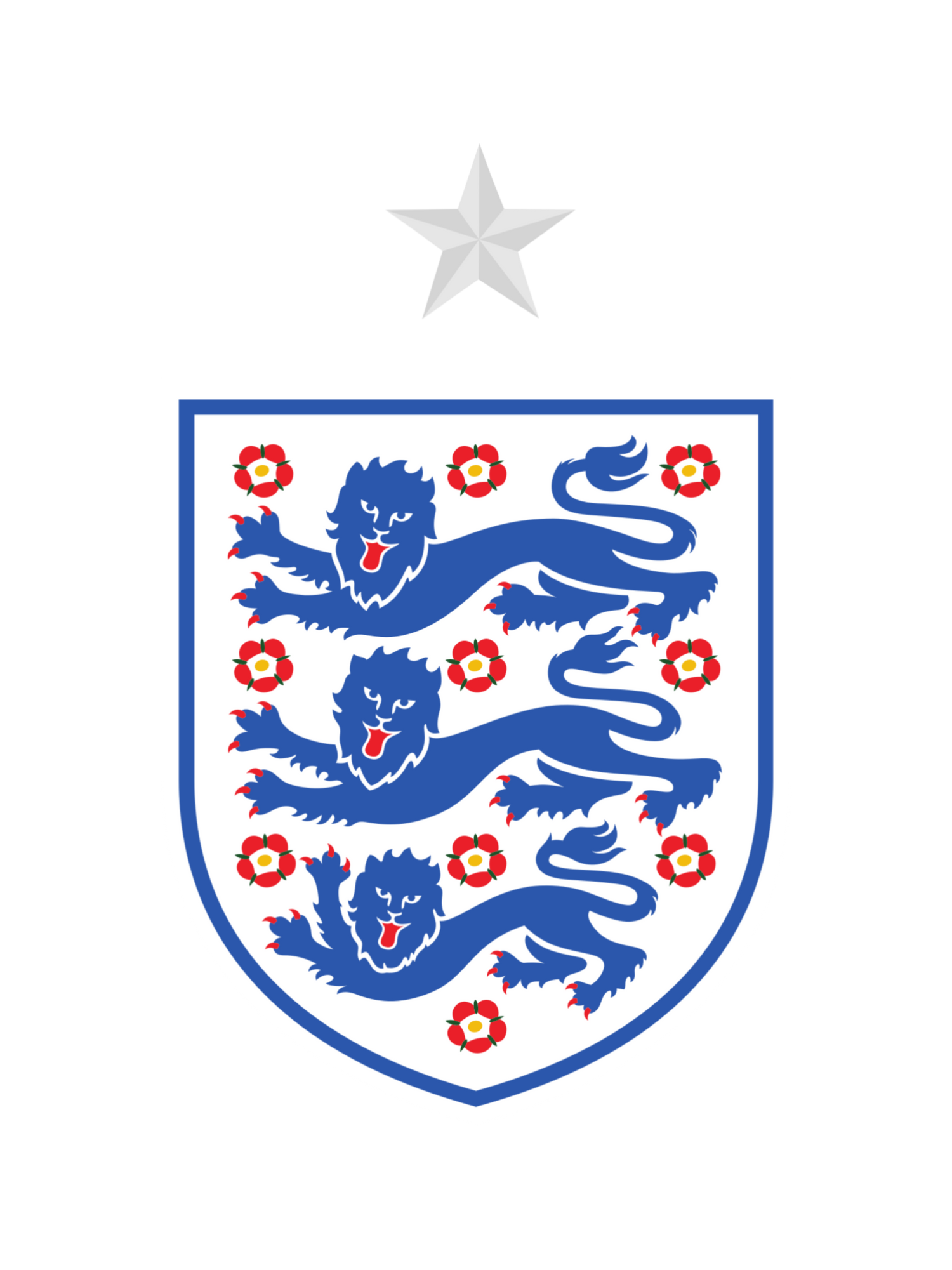 England
