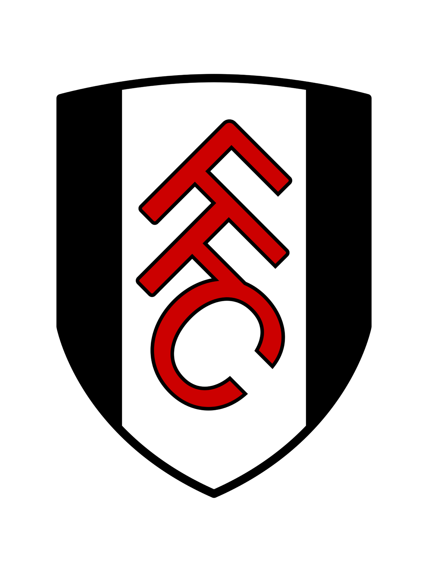 Fulham FC