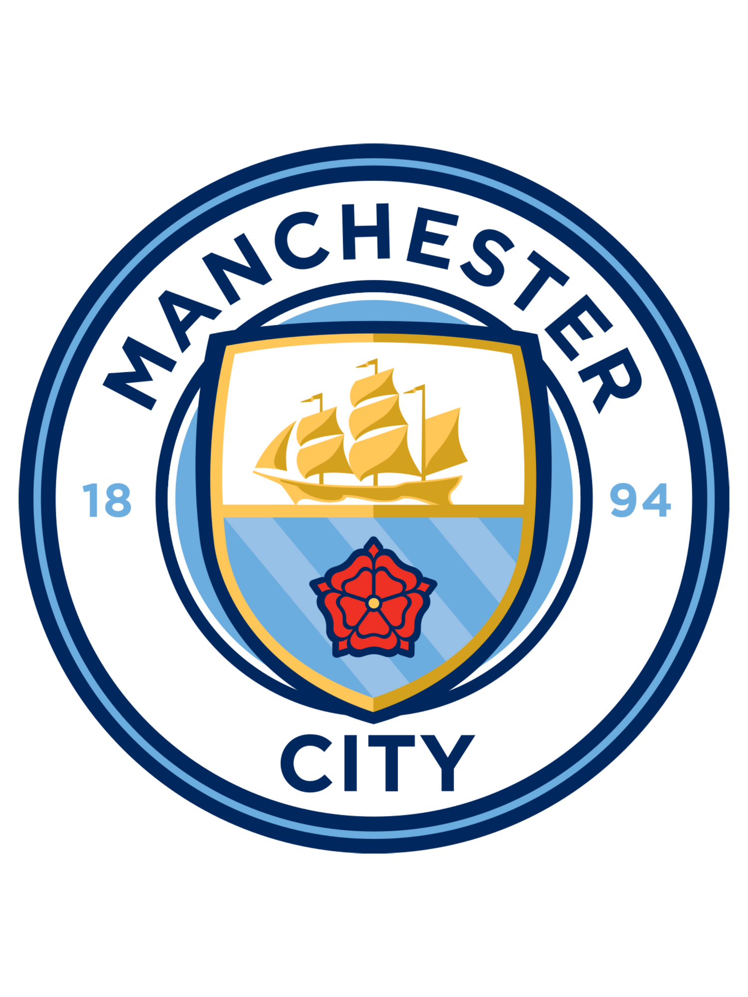 Manchester City FC